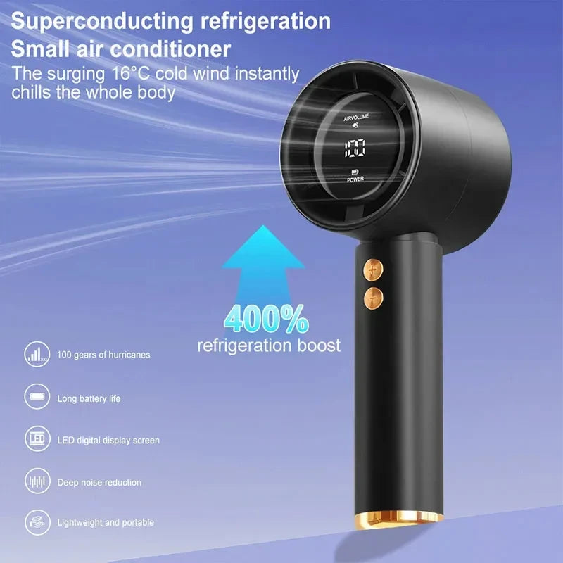 Ventilador Portátil de Mano USB